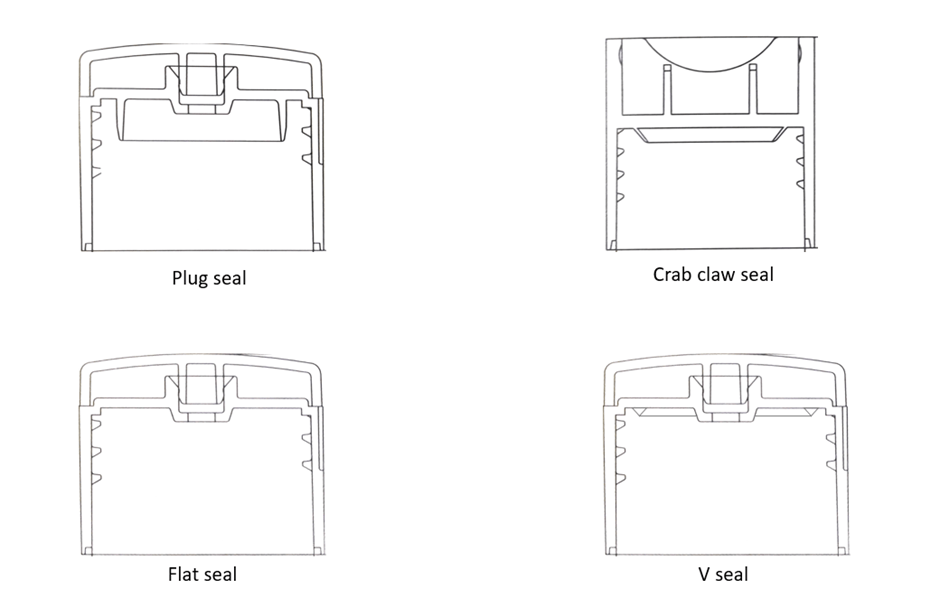 FTC sealing solutions