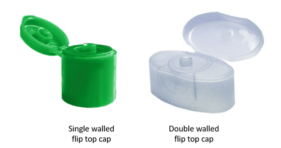 Flip Top Closures: The Convenient and Sustainable Packaging Solution for  Today's Market - Efficient Innovations